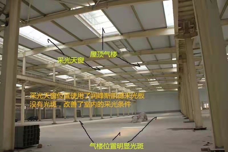 Apakah Perbezaan Panel SKD Kami Dan Skylight Biasa